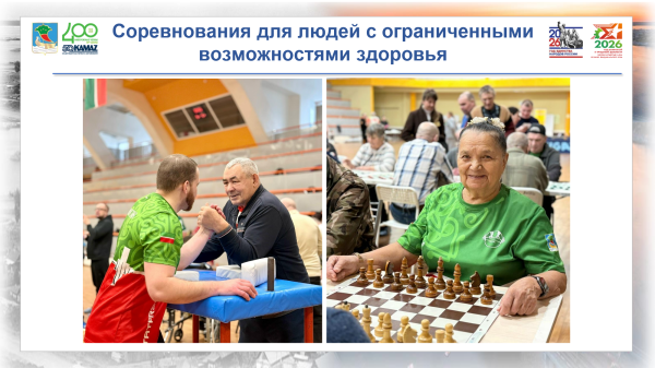 Набережные Челны готовят масштабную спортивную программку на 2026 год Набережные Челны готовят масштабную спортивную программку на 2026 год