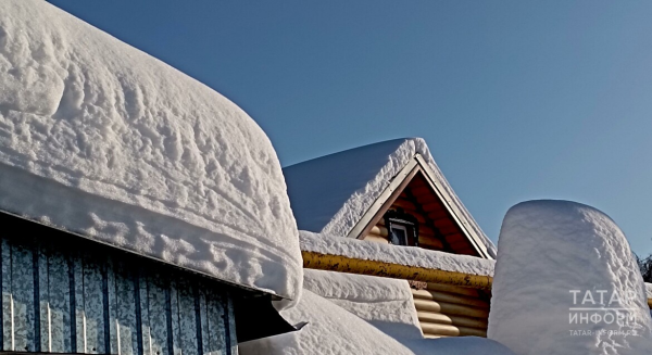 Прогноз погоды в Набережных Челнах на 21 февраля