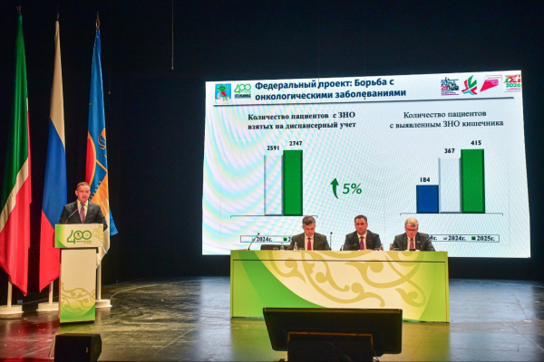 Больна ли медицина: докторов в Челнах призвали увеличивать квалификацию Больна ли медицина: докторов в Челнах призвали увеличивать квалификацию