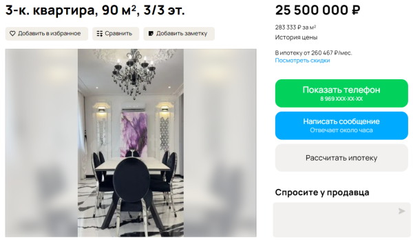 Топ-5 дорогих квартир Челнов: за два с половиной года жилище подорожало на 116%