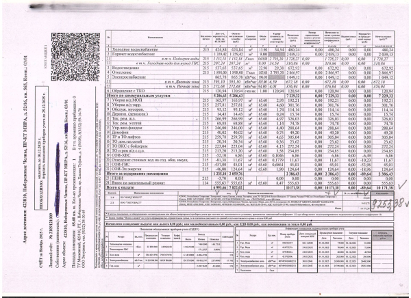 Была переплата либо нет: жители думают, что им начисляют неправильные суммы