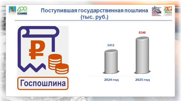 Спиртной рынок: новые требования усиливают условия торговли Спиртной рынок: новые требования усиливают условия торговли