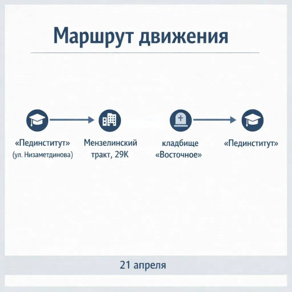 В Челнах организуют движение автобусов к кладбищу в Радоницу