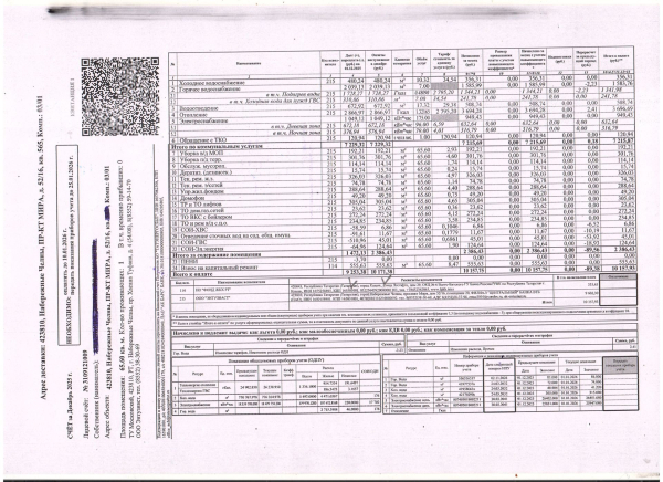Была переплата либо нет: жители думают, что им начисляют неправильные суммы