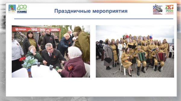 День Победы в Набережных Челнах: программа празднования 
