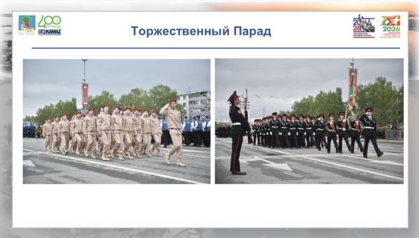День Победы в Набережных Челнах: программа празднования 