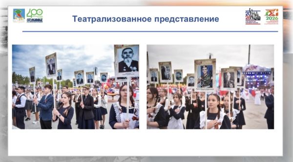 День Победы в Набережных Челнах: программа празднования 