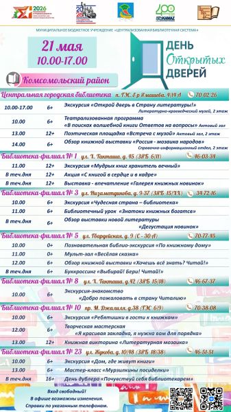 Челнинские библиотеки приглашают на День открытых дверей Челнинские библиотеки приглашают на День открытых дверей