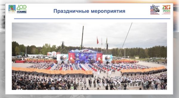 День Победы в Набережных Челнах: программа празднования 