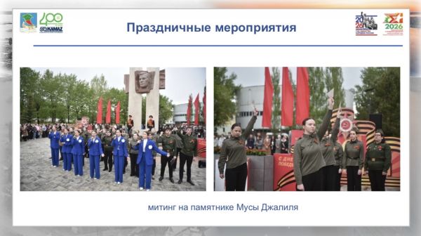 День Победы в Набережных Челнах: программа празднования 