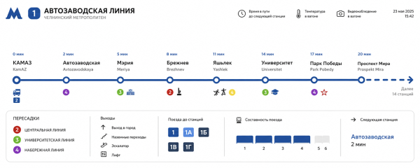 &laquo;КАМАЗ&raquo;, &laquo;Мэрия&raquo;, &laquo;Ильдар Ханов&raquo;: каким могло бы быть метро в Челнах