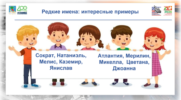 Стали известны самые популярные имена для новорожденных челнинцев Стали известны самые популярные имена для новорожденных челнинцев