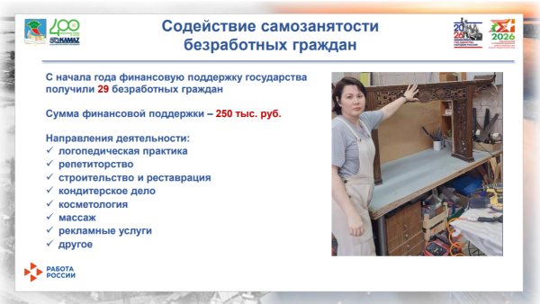 Рекордно низкая безработица и кадровый потенциал: итоги работы рынка труда Набережных Челнов Рекордно низкая безработица и кадровый потенциал: итоги работы рынка труда Набережных Челнов