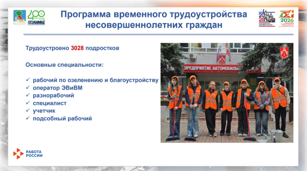 Рекордно низкая безработица и кадровый потенциал: итоги работы рынка труда Набережных Челнов Рекордно низкая безработица и кадровый потенциал: итоги работы рынка труда Набережных Челнов