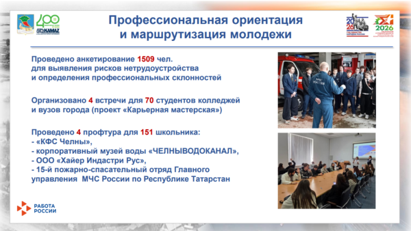 Рекордно низкая безработица и кадровый потенциал: итоги работы рынка труда Набережных Челнов Рекордно низкая безработица и кадровый потенциал: итоги работы рынка труда Набережных Челнов