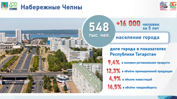 &laquo;Инструментов не так много в муниципалитете, но они есть. Было бы только желание помогать бизнесу&raquo;